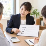 身辺調査の費用相場。料金について説明